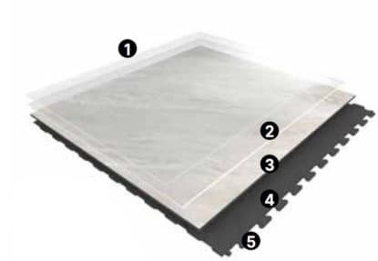 GERFLOR Design Tile Makeup